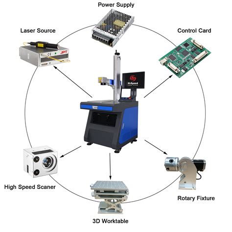 laser cutting machine spare parts